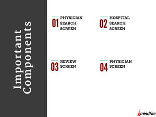 Physician Search and Review