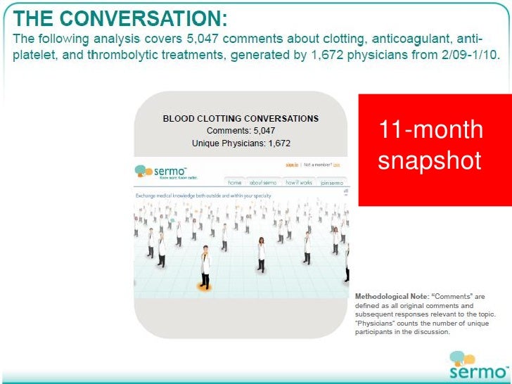 Speed dating market research