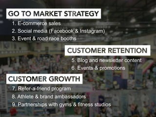 1. E-commerce sales
2. Social media (Facebook & Instagram)
3. Event & road race booths
5. Blog and newsletter content
6. Events & promotions
7. Refer-a-friend program
8. Athlete & brand ambassadors
9. Partnerships with gyms & fitness studios
 