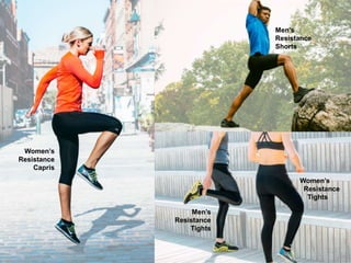 Women’s
Resistance
Capris
Men’s
Resistance
Shorts
Men’s
Resistance
Tights
Women’s
Resistance
Tights
 