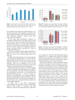 An Open Access Journal published by ICRISAT




Figure 4. Seed yield of cowpea in different treatments at              Figure 5. Infestation of cowpea flowers by thrips in different
Sadoré, 2002. [Note: Means with the same letter are not                treatments at Sadoré, 2009. [Note: Means with the same letter
signifiantly different (Newman-Keuls test) at P = 0.05.]               are not signifiantly different (Newman-Keuls test) at P = 0.05.]



were significant in the other three experiments (Fig. 5). In
all four experiments, thrips infestation was higher in the
blank treatment and lower in the Deltamethrin treatment,
with significant differences between these three
treatments in Ea, Eb and Ec.
    On the other hand, deltamethrin treatment was
significantly different from water control only in Ea and
Ec, while water control was significantly different from
blank treatment only in Ea. This could probably be
ascribed to a combination of repelling effect of the blank
and lower flower setting due to phytotoxic effect on                   Figure 6. Infestation of cowpea by leafhoppers in different
cowpea, resulting in higher concentration of thrips on                 treatments at Sadoré, 2009. [Note: Means with the same letter
lower number of flowers.                                               are not signifiantly different (Newman-Keuls test) at P = 0.05.]
    Still, this trend supports that the suppressing effects of
the physic nut extracts on flower thrips, as observed in
2002, are due to the oil fraction rather than to the
                                                                       was a tendency (P <0.10) with the deltamethrin-sprayed
adjuvants.
                                                                       treatments (Fig. 7). Highest seed yields were obtained
    In 2009, all heteropteran bugs were counted together,
                                                                       with the latter (ranging from 541 to 654 kg ha-1), while in
with no distinction made between C. tomentosicollis, and
                                                                       all four experiments, seed yields of both water controls
other abundant species like Dysdercus voelkeri, Nezara
                                                                       and blank treatments were less than 100 kg ha-1.
viridula, Anoplocnemis curvipes and various plant bugs
                                                                           Results of the 2009 tests, which conclude the absence
(Miridae). There was no difference on any of the
                                                                       of effect of the adjuvants used in the physic nut oil EC
experiments between the three treatments in terms of bug
                                                                       formulation, provide an a posteriori confirmation of the
infestation, and results are therefore not presented.
                                                                       conclusions of the 2002 tests, namely a significant effect
    On the other hand, while there was virtually no aphids
                                                                       of cowpea treatment with physic nut oil on its main pests,
in 2009, the infestation by leafhoppers was very high. In
                                                                       with a positive effect on seed yield. This is further
all four experiments, infestation on blank-sprayed plots
                                                                       confirmed by the analysis of correlations between oil and
was intermediate between that on water-sprayed and
                                                                       blank concentrations and their impact on the various
deltamethrin-sprayed plots, as shown in Figure 6.
                                                                       parameters measured, as shown in Table 1. Except for
However, while differences were significant between
                                                                       aphids where physic nut oil had no effect at any
infestation on deltamethrin-sprayed treatments on the one
                                                                       concentration, and the decline in seed yield, which was
hand, and both blank- and water-sprayed treatments on
                                                                       due to phytotoxic effect at the higher concentration, there
the other, they were not significant between blank- and
                                                                       was a clear significant negative correlation between oil
water-sprayed treatments.
                                                                       concentration and insect (thrips and bug) infestation,
    In 2009, none of the blank concentrations
                                                                       while there was no significant correlation between blank
corresponding to the four physic nut oil concentrations
                                                                       concentration and any of the parameters measured.
tested in 2002 resulted in significant seed yield
differences with the water-sprayed controls, while there




SAT eJournal ⏐ ejournal.icrisat.org                              -4-                                   December 2011 ⏐ Volume 9
 