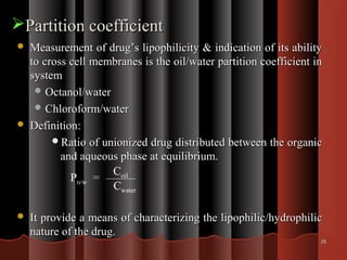 Physicochemical characterization of drugs | PPT