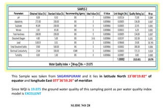 This Sample was taken from SAGAYAPURAM and it lies in latitude North 13˚00'19.82“ of
equator and longitude East 077˚36'59.26“ of meridian
Since WQI is 19.075 the ground water quality of this sampling point as per water quality index
model is EXCELLENT
SLIDE NO 28
 