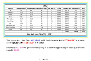 This Sample was taken from JAKKURU-2 and it lies in latitude North 13˚04'46.84“ of equator
and longitude East 077˚36'52.21“ of meridian
Since WQI is 37.767 the ground water quality of this sampling point as per water quality index
model is GOOD
SLIDE NO 32
 