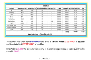 This Sample was taken from HORAMAVU and it lies in latitude North 13˚02'33.47“ of equator
and longitude East 077˚39'18.26“ of meridian
Since WQI is 38.833 the ground water quality of this sampling point as per water quality index
model is GOOD
SLIDE NO 34
 