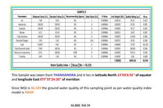 This Sample was taken from THANISANDRA and it lies in latitude North 13˚03'8.91“ of equator
and longitude East 077˚37'24.30“ of meridian
Since WQI is 56.529 the ground water quality of this sampling point as per water quality index
model is POOR
SLIDE NO 35
 