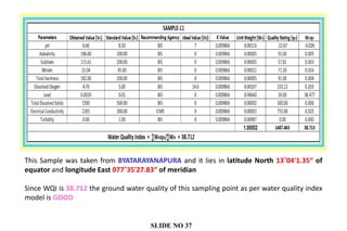 This Sample was taken from BYATARAYANAPURA and it lies in latitude North 13˚04'1.35“ of
equator and longitude East 077˚35'27.83“ of meridian
Since WQI is 38.712 the ground water quality of this sampling point as per water quality index
model is GOOD
SLIDE NO 37
 