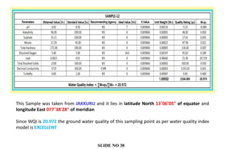 This Sample was taken from JAKKURU and it lies in latitude North 13˚06’05” of equator and
longitude East 077˚38'28" of meridian
Since WQI is 20.972 the ground water quality of this sampling point as per water quality index
model is EXCELLENT
SLIDE NO 38
 