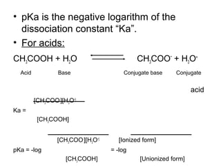 Effects of Physicochemical properties on biological activities | PPT
