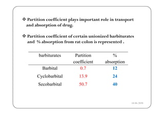  P i i ffi i l i l i Partition coefficient plays important role in transport
and absorption of drug.
 Partition coefficient of certain unionized barbiturates
and % absorption from rat colon is represented .p p
barbiturates Partition %
coefficient absorption
Barbital 0.7 12
Cyclobarbital 13.9 24
Secobarbital 50 7 40Secobarbital 50.7 40
18-04-2020
 