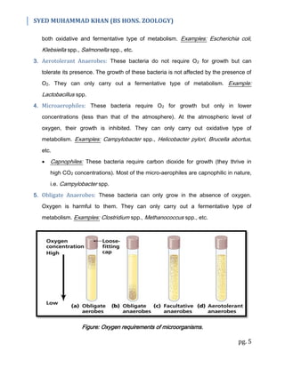 Physico-chemical Factors That Influence the Environmental Fate of ...