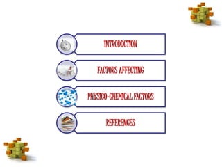 INTRODUCTION 
FACTORS AFFECTING 
PHYSICO-CHEMICAL FACTORS 
REFERENCES 
 