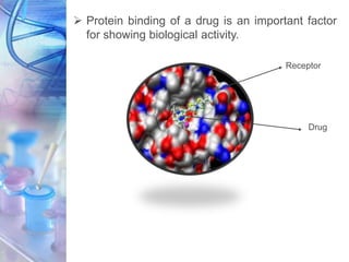  Protein binding of a drug is an important factor
for showing biological activity.
Receptor
Drug
 