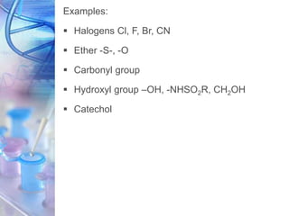 Examples:
 Halogens Cl, F, Br, CN
 Ether -S-, -O
 Carbonyl group
 Hydroxyl group –OH, -NHSO2R, CH2OH
 Catechol
 