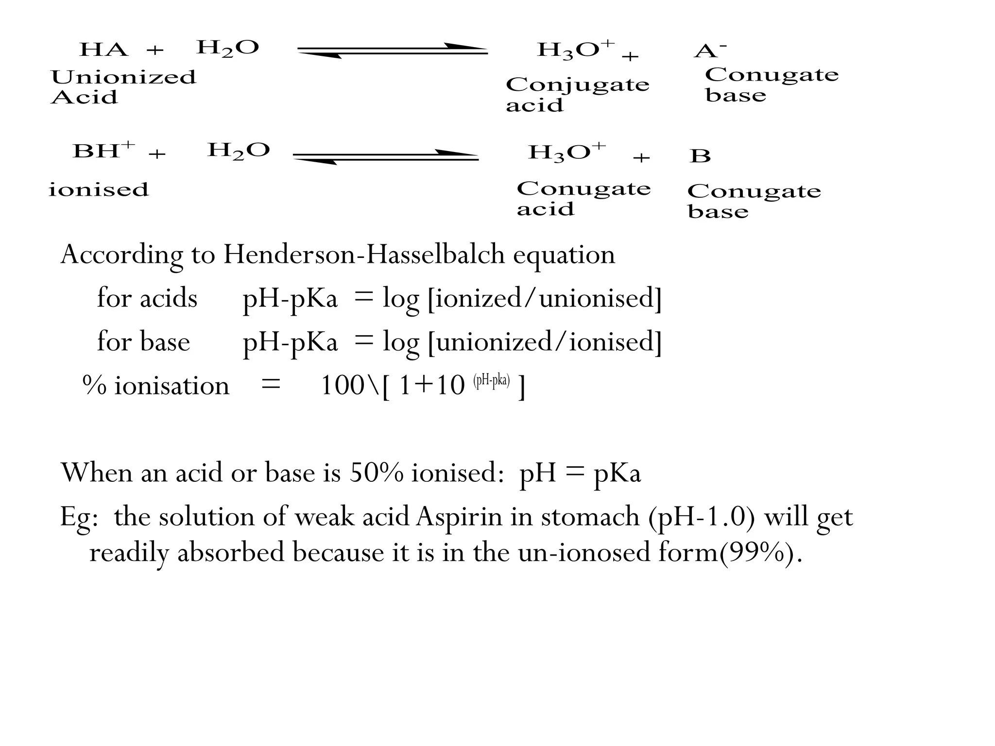 Physicochemical properties of drug | PPT