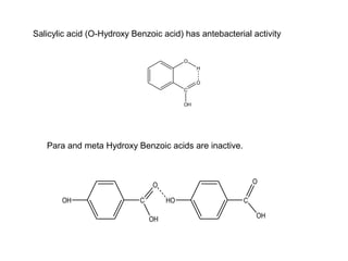 C
O
H
O
OH
Salicylic acid (O-Hydroxy Benzoic acid) has antebacterial activity
OH C
OH
O
HO C
O
OH
Para and meta Hydroxy Be...