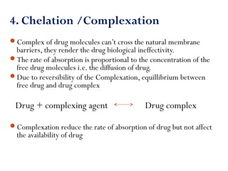 Physicochemical properties of drug Slide 18