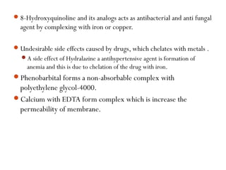 Physicochemical properties of drug Slide 20