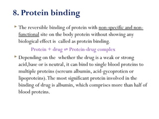 Physicochemical properties of drug Slide 28