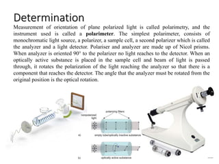 Polarimeter Use Physicochemical Properties of Drug Molecule.pptx