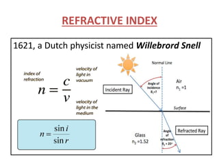REFRACTIVE INDEX
1621, a Dutch physicist named Willebrord Snell
 