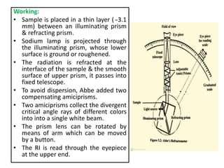 Working:
• Sample is placed in a thin layer ( ̴3.1
mm) between an illuminating prism
& refracting prism.
• Sodium lamp is projected through
the illuminating prism, whose lower
surface is ground or roughened.
• The radiation is refracted at the
interface of the sample & the smooth
surface of upper prism, it passes into
fixed telescope.
• To avoid dispersion, Abbe added two
compensating amiciprisms.
• Two amiciprisms collect the divergent
critical angle rays of different colors
into into a single white beam.
• The prism lens can be rotated by
means of arm which can be moved
by a button.
• The RI is read through the eyepiece
at the upper end.
 