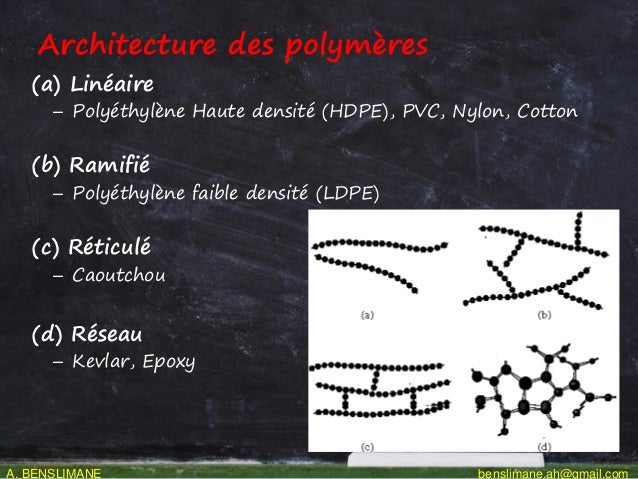 Physico Chimie Des Polymeres Presentation