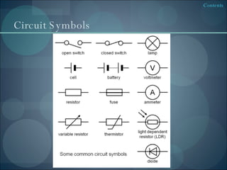 Circuit Symbols 