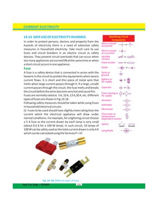 111
14.14 SAFEUSEOFELECTRICITYINHOMES
In order to protect persons, devices and property from the
hazards of electricity there is a need of extensive safety
measures in household electricity. Take much care to use
fuses and circuit breakers in an electric circuit as safety
devices. They prevent circuit overloads that can occur when
toomanyappliancesareturnedONatthesametimeorwhen
ashortcircuitoccursinoneappliance.
Fuse
A fuse is a safety device that is connected in series with the
livewire in the circuit to protect the equipments when excess
current flows. It is short and thin piece of metal wire that
melts when large current passes through it. If a large, unsafe
current passes through the circuit, the fuse melts and breaks
thecircuitbeforethewiresbecomeveryhotandcausefire.
Fusesarenormallyratedas 5A,10A,13A,30A,etc.Different
typesoffusesareshowninFig.14.18.
Following safety measures should be taken while using fuses
inhouseholdelectricalcircuits:
(i) Fuses to be used should have slightly more rating than the
current which the electrical appliance will draw under
normal conditions. For example, for a lightning circuit choose
a 5 A fuse as the current drawn by each lamp is very small
(about 0.4 A for a 100 W lamp). In such circuit, 10 lamps of
100Wcanbesafelyusedasthetotalcurrentdrawnisonly4A
whichcanbecalculatedusingtheformulaP=VI.
Fig. 14 .18: Different types of fuses
Identifying Circuit
Components
CURRENT ELECTRICITY
Not For Sale – PESRP
Wires crossed
not joined
Wires crossed
at a junction
Variable
nesistor
Fixed resistor
Diode
Earth or
ground
Battery or
DC supply
Capacitor
Time-varying or
AC supply
Ammeter
Voltmeter
Ohmmeter
Thermister or
temperature-
dependent resistor
Switch
Lamp/bulb
 