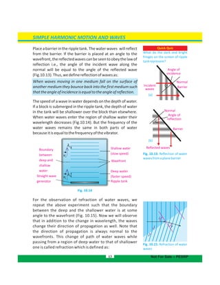 λ
v
v
λ
2
2
1
1
SIMPLE HARMONIC MOTION AND WAVES
13
Place a barrier in the ripple tank. The water waves will reflect
from the . If the is placed at an angle to thebarrier barrier
wavefront,thereflectedwavescanbeseentoobeythelawof
reflection i.e., the angle of the incident wave along the
normal will be equal to the angle of the reflected wave
(Fig.10.13).Thus,wedefinereflectionofwavesas:
When waves moving in one medium fall on the surface of
another medium they bounce back into the first medium such
thattheangleofincidenceisequaltotheangleofreflection.
The speed of a wave in water depends on the depth of water.
If a block is submerged in the ripple tank, the depth of water
in the tank will be shallower over the block than elsewhere.
When water waves enter the region of shallow water their
wavelength decreases ( . But the frequency of theFig.10.14)
water waves remains the same in both parts of water
becauseitisequaltothefrequencyofthevibrator.
Fig. 10.14
For the observation of refraction of water waves, we
repeat the above experiment such that the boundary
between the deep and the shallower water is at some
angle to the wavefront (Fig. 10.15). Now we will observe
that in addition to the change in wavelength, the waves
change their direction of propagation as well. Note that
the direction of propagation is always normal to the
wavefronts. This change of path of water waves while
passing from a region of deep water to that of shallower
one is called refraction which is defined as:
Fig. 10.15: Refraction of water
waves
Boundary
between
deep and
shallow
water
Straight wave
generator
Shallow water
(slow speed)
Wavefront
Deep water
(faster speed)
Ripple tank
Fig. 10.13: Reflection of water
wavesfromaplanebarrier
Quick Quiz
What do the dark and bright
fringes on the screen of ripple
tankrepresent?
Not For Sale – PESRP
Incident
waves
Angle of
incidence
Normal
(a)
Barrier
(b)
Normal
Angle of
reflection
Barrier
Reflected waves
i
r
i
i r
r
 