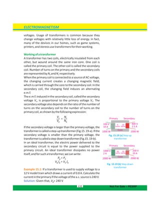 voltages. Usage of transformers is common because they
change voltages with relatively little loss of energy. In fact,
many of the devices in our homes, such as game systems,
printers,andstereosusetransformersfortheirworking.
Workingofatransformer
A transformer has two coils, electrically insulated from each
other, but wound around the same iron core. One coil is
called the primary coil. The other coil is called the secondary
coil. Number of turns on the primary and the secondary coils
arerepresentedbyN andN respectively.P S
When the primary coil is connected to a source of AC voltage,
the changing current creates a changing magnetic field,
which is carried through the core to the secondary coil. In the
secondary coil, the changing field induces an alternating
e.m.f.
Thee.m.f.inducedinthesecondarycoil,calledthesecondary
voltage V , is proportional to the primary voltage V . TheS P
secondaryvoltagealsodependsontheratioofthenumberof
turns on the secondary coil to the number of turns on the
primarycoil,asshownbythefollowingexpression:
If the secondary voltage is larger than the primary voltage, the
transformeriscalledastep-uptransformer(Fig.15.19-a).Ifthe
secondary voltage is smaller than the primary voltage, the
transformeriscalledastep-downtransformer(Fig.15.19-b).
In an ideal transformer, the electric power delivered to the
secondary circuit is equal to the power supplied to the
primary circuit. An ideal transformer dissipates no power
itself,andforsuchatransformer,wecanwrite:
P = Pp s
V = Vp p s sI I
Example 15.1: If a transformer is used to supply voltage to a
12 V model train which draws a current of 0.8 A. Calculate the
currentintheprimaryifthevoltageofthea.c.sourceis240V.
Solution: Given that, V = 240 Vp
132
Fig. 15.19 (a) Step-up
transformer
Fig. 15.19 (b) Step-down
transformer
Primary Secondary
400 V
2.5 A
100 V
10 A
1000 W1000 W
Core
20
turns
5
turns
Primary Secondary
1000 V
2 A
200 V
10 A
2000 W2000 W
Core
50
turns
10
turns
ELECTROMAGNETISM
Not For Sale – PESRP
Vs
Vp
Ns
Np
=
 