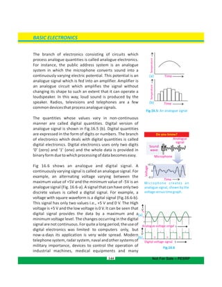 The branch of electronics consisting of circuits which
process analogue quantities is called analogue electronics.
For instance, the public address system is an analogue
system in which the microphone converts sound into a
continuously varying electric potential. This potential is an
analogue signal which is fed into an amplifier. Amplifier is
an analogue circuit which amplifies the signal without
changing its shape to such an extent that it can operate a
loudspeaker. In this way, loud sound is produced by the
speaker. Radios, televisions and telephones are a few
common devices that process analogue signals.
The quantities whose values vary in non-continuous
manner are called digital quantities. Digital version of
analogue signal is shown in Fig.16.5 (b). Digital quantities
are expressed in the form of digits or numbers. The branch
of electronics which deals with digital quantities is called
digital electronics. Digital electronics uses only two digits
‘0’ (zero) and ‘1’ (one) and the whole data is provided in
binary form due to which processing of data becomes easy.
Fig 16.6 shows an analogue and digital signal. A
continuously varying signal is called an analogue signal. For
example, an alternating voltage varying between the
maximum value of +5V and the minimum value of -5V is an
analogue signal (Fig. 16.6-a). A signal that can have only two
discrete values is called a digital signal. For example, a
voltage with square waveform is a digital signal (Fig.16.6-b).
This signal has only two values i.e., +5 V and 0 V. The High
voltage is +5 V and the low voltage is 0 V. It can be seen that
digital signal provides the data by a maximum and a
minimum voltage level. The changes occurring in the digital
signal are not continuous. For quite a long period, the use of
digital electronics was limited to computers only, but. . .
now-a-days its application is very wide spread. Modern
telephone system, radar system, naval and other systems of
military importance, devices to control the operation of
industrial machines, medical equipments and many
144
Fig.16.6
Digital voltage signal t
o
o
+5
tAnalogue voltage singal
(a)
(b) 0 0 0
Fig.16.5: An analogue signal
Time
Temperature
(a)
(b)
BASIC ELECTRONICS
Not For Sale – PESRP
1 1 1 1
Time
Do you know?
Microphone creates an
analogue signal, shown by the
voltageversustimegraph.
Analogue
signal
Sound
wave
Microphone
Time
Voltage
+0.1
0
-0.1
Temperature
V
V
 
