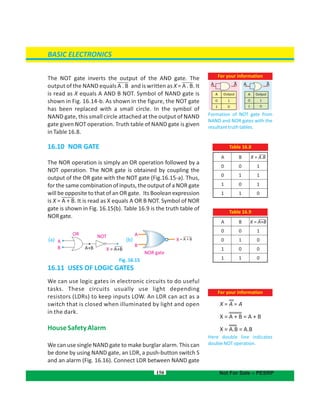 = A + B
The NOT gate inverts the output of the AND gate. The
output of the NAND equals A . B and is written as X = A . B. It
is read as X equals A AND B NOT. Symbol of NAND gate is
shown in Fig. 16.14-b. As shown in the figure, the NOT gate
has been replaced with a small circle. In the symbol of
NAND gate, this small circle attached at the output of NAND
gate given NOT operation. Truth table of NAND gate is given
in Table 16.8.
16.10 NOR GATE
The NOR operation is simply an OR operation followed by a
NOT operation. The NOR gate is obtained by coupling the
output of the OR gate with the NOT gate (Fig.16.15-a). Thus,
for the same combination of inputs, the output of a NOR gate
will be opposite to that of an OR gate. Its Boolean expression
is X = A + B. It is read as X equals A OR B NOT. Symbol of NOR
gate is shown in Fig. 16.15(b). Table 16.9 is the truth table of
NORgate.
Fig. 16.15
16.11 USES OF LOGIC GATES
We can use logic gates in electronic circuits to do useful
tasks. These circuits usually use light depending
resistors (LDRs) to keep inputs LOW. An LDR can act as a
switch that is closed when illuminated by light and open
in the dark.
HouseSafetyAlarm
We can use single NAND gate to make burglar alarm. This can
be done by using NAND gate, an LDR, a push-button switch S
and an alarm (Fig. 16.16). Connect LDR between NAND gate
150
For your information
Formation of NOT gate from
NAND and NOR gates with the
resultanttruthtables.
BASIC ELECTRONICS
For your information
Here double line indicates
doubleNOToperation.
Table 16.8
Table 16.9
Not For Sale – PESRP
A AA A
A
0
0
1
1
B
0
1
0
1
X = A.B
1
1
1
0
A
0
0
1
1
B
0
1
0
1
X = A+B
1
0
0
0
X = A = A
X = A + B = A + B
X = A.B = A.B
X
NOR gate
A
B
X = A+BA+B
NOTOR
A
B
(a) (b)
 