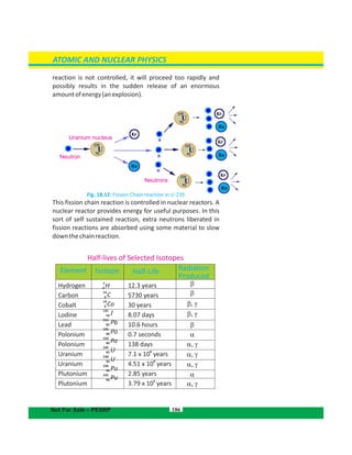 Ba
Ba
Ba
Ba
235
U92
235
U92
235
U92
235
U92
Ba
Ba
Ba
Ba
reaction is not controlled, it will proceed too rapidly and
possibly results in the sudden release of an enormous
amountofenergy(anexplosion).
Fig. 18.12: Fission Chain reaction in U-235
This fission chain reaction is controlled in nuclear reactors. A
nuclear reactor provides energy for useful purposes. In this
sort of self sustained reaction, extra neutrons liberated in
fission reactions are absorbed using some material to slow
downthechainreaction.
186
ATOMIC AND NUCLEAR PHYSICS
Not For Sale – PESRP
Uranium nucleus
Neutron
Neutrons
Half-lives of Selected Isotopes
Hydrogen
Carbon
Cobalt
Lodine
Lead
Polonium
Polonium
Uranium
Uranium
Plutonium
Plutonium
12.3 years
5730 years
30 years
8.07 days
10.6 hours
0.7 seconds
138 days
7.1 x 10 years
8
4.51 x 10 years
9
2.85 years
3.79 x 10 years
5











1
H0
14
C6
14
Co6
131
I53
212
Pb82
194
Po84
210
Po84
235
U92
238
U92
236
Pu94
242
Pu94
Isotope Half-Life Radiation
Produced
Element
 