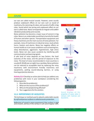 SOUND
our ears are called musical sounds. However, some sounds
produce unpleasant effects on our ears such as sound of
machinery, the slamming of a door, and sounds of traffic in big
cities. Sound which has jarring and unpleasant effect on our
ears is called noise. Noise corresponds to irregular and sudden
vibrationsproducedbysomesounds.
Noise pollution has become a major issue of concern in big
cities.Noiseisanundesirablesoundthatisharmfulforhealth
of human and other species. Transportation equipment and
heavy machinery are the main sources of noise pollution. For
example, noise of machinery in industrial areas, loud vehicle
horns, hooters and alarms. Noise has negative effects on
human health as it can cause conditions such as hearing loss,
sleep disturbances, aggression, hypertension, high stress
levels. Noise can also cause accidents by interfering with
communicationandwarningsignals.
A safe level of noise depends on two factors: the level
(volume) of the noise; and the period of exposure to the
noise. The level of noise recommended in most countries is
usually 85-90 dB over an eight-hour workday. Noise pollution
can be reduced to acceptable level by replacing the noisy
machinery with environment friendly machinery and
equipments, putting sound-reducing barriers, or using
hearingprotectiondevices.
Activity 11.4: Develop an action plan to help you address any
problem(s) with noise in your workplace considering the
followingpoints:
1. Describetheproblem(s).
2. Whatarethesourcesoftheproblem(s)?
3. Whoarethepeoplebeingaffected?
4. Yoursuggestionsforthesolution.
11.6 IMPORTANCE OF ACOUSTICS
The technique or method used to absorb undesirable sounds
bysoftandporoussurfacesiscalledacousticprotection.
Reflection of sound is more prominent if the surface is rigid
and smooth, and less if the surface is soft and irregular. Soft,
29 Not For Sale – PESRP
Physics insight
Sound displays all the
properties of waves when it
interacts with materials and
boundaries.
Reflection
Refraction
Diffraction
Absorption
 