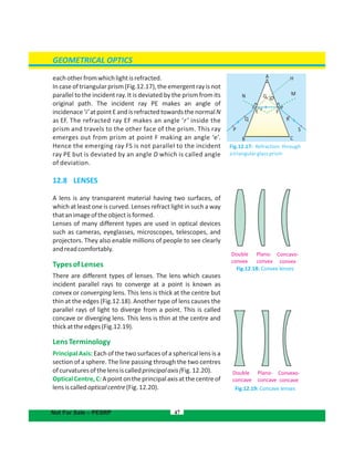 GEOMETRICAL OPTICS
eachotherfromwhichlightisrefracted.
Incaseoftriangularprism(Fig.12.17),theemergentrayisnot
parallel to the incident ray. It is deviated by the prism from its
original path. The incident ray PE makes an angle of
incidenace‘i’atpointEandisrefractedtowardsthenormalN
as EF. The refracted ray EF makes an angle ‘r’ inside the
prism and travels to the other face of the prism. This ray
emerges out from prism at point F making an angle ‘e’.
Hence the emerging ray FS is not parallel to the incident
ray PE but is deviated by an angle D which is called angle
of deviation.
12.8 LENSES
A lens is any transparent material having two surfaces, of
which at least one is curved. Lenses refract light in such a way
thatanimageoftheobjectisformed.
Lenses of many different types are used in optical devices
such as cameras, eyeglasses, microscopes, telescopes, and
projectors. They also enable millions of people to see clearly
andreadcomfortably.
TypesofLenses
There are different types of lenses. The lens which causes
incident parallel rays to converge at a point is known as
convex or converging lens. This lens is thick at the centre but
thin at the edges (Fig.12.18). Another type of lens causes the
parallel rays of light to diverge from a point. This is called
concave or diverging lens. This lens is thin at the centre and
thickattheedges(Fig.12.19).
LensTerminology
Principal Axis: Each of the two surfaces of a spherical lens is a
section of a sphere. The line passing through the two centres
ofcurvaturesofthelensiscalledprincipalaxis(Fig.12.20).
OpticalCentre,C:Apointontheprincipalaxisatthecentreof
lensiscalledopticalcentre(Fig.12.20).
47
Fig.12.19: Concave lenses
Double
concave
Plano-
concave
Convexo-
concave
Not For Sale – PESRP
Fig.12.18: Convex lenses
Double
convex
Plano-
convex
Concavo-
convex
Fig.12.17: Refraction through
atriangularglassprism
A H
R
S
CB
P
Q
e
F
G D
M
i
N
rE
 