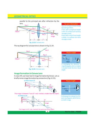 f f
Ray 1
Object Virtual
image
Ray 1
Ray 2
Ray 3
F F
GEOMETRICAL OPTICS
Physics insight
A converging lens becomes a
magnifyingglasswhenanobject
is located inside the lens's focal
length.
Physics insight
A diverging lens always has the
sameraydiagram,whichforms
asmallerimage.
50 Not For Sale – PESRP
ff
Ray 1
Ray 2
Ray 1
Ray 3
Object
Real
image
Ray 3
F F
(b) Object at 2F
(a) Object beyond 2F
For your information
You can compare lenses simply
bylookingatthem.
A lens with a long focal length
is thin; its surfaces are not very
stronglycurved.
A lens with a short focal length
is fatter; its surfaces are more
stronglycurved.
F
F
parallel to the principal axis after refraction by the
lens.
Fig. 12.23: Convex Lens
TheraydiagramforconcavelensisshowninFig.12.24.
Fig. 12.24: Concave Lens
ImageFormationinConvexLens
In class VIII, we have learnt image formation by lenses. Let us
brieflyreviseimageformationbyconvexlens(Fig.12.25).
The image is at 2F, real, inverted, the same size as the object.
The image is between F and 2F, real, inverted, smaller than the object.
Object
Image
2FF
2F F
2F F Image
2FFObject
 