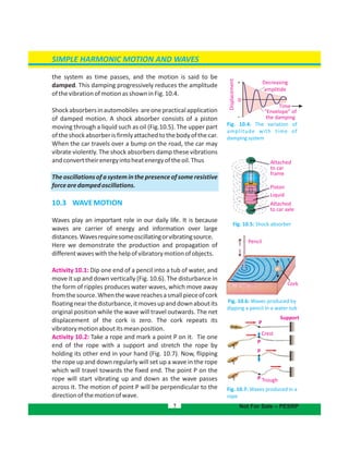 SIMPLE HARMONIC MOTION AND WAVES
the system as time passes, and the motion is said to be
damped. This damping progressively reduces the amplitude
ofthevibrationofmotionasshowninFig.10.4.
Shockabsorbersinautomobiles areonepracticalapplication
of damped motion. A shock absorber consists of a piston
moving through a liquid such as oil . The upper part(Fig.10.5)
oftheshockabsorberisfirmlyattachedtothebodyofthecar.
When the car travels over a bump on the road, the car may
vibrate violently. The shock absorbers damp these vibrations
andconverttheirenergyintoheatenergyoftheoil.Thus
The oscillations of a system in the presence of some resistive
forcearedampedoscillations.
10.3 WAVEMOTION
Waves play an important role in our daily life. It is because
waves are carrier of energy and information over large
distances.Wavesrequiresomeoscillatingorvibratingsource.
Here we demonstrate the production and propagation of
differentwaveswiththehelpofvibratorymotionofobjects.
Activity 10.1: Dip one end of a pencil into a tub of water, and
move it up and down vertically (Fig. 10.6). The disturbance in
the form of ripples produces water waves, which move away
fromthesource.Whenthewavereachesasmallpieceofcork
floatingnearthedisturbance,itmovesupanddownaboutits
original position while the wave will travel outwards. The net
displacement of the cork is zero. The cork repeats its
vibratorymotionaboutitsmeanposition.
Activity 10.2: Take a rope and mark a point P on it. Tie one
end of the rope with a support and stretch the rope by
holding its other end in your hand (Fig. 10.7). Now, flipping
the rope up and down regularly will set up a wave in the rope
which will travel towards the fixed end. The point P on the
rope will start vibrating up and down as the wave passes
across it. The motion of point P will be perpendicular to the
directionofthemotionofwave.
7
Fig. 10.5: Shock absorber
Attached
to car
frame
Piston
Pencil
Liquid
Attached
to car axle
Fig. 10.4: The variation of
amplitude with time of
dampingsystem
Displacement
o
+
-
Decreasing
amplitide
“Envelope” of
the damping
Time
Fig. 10.6: Waves produced by
dipping a pencil in a water tub
Fig. 10.7: Waves produced in a
rope
Crest
Trough
P
Support
P
P
P
Not For Sale – PESRP
Cork
 