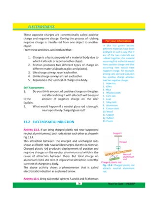 These opposite charges are conventionally called positive
charge and negative charge. During the process of rubbing
negative charge is transferred from one object to another
object.
Fromtheseactivities,weconcludethat:
1. Charge is a basic property of a material body due to
whichitattractsorrepelsanotherobject.
2. Friction produces two different types of charge on
differentmaterials(suchasglassandplastic).
3. Likechargesalwaysrepeleachother.
4. Unlikechargesalwaysattracteachother.
5. Repulsionisthesuretestofchargeonabody.
SelfAssessment
1. Do you think amount of positive charge on the glass
rodafterrubbingitwithsilkclothwillbeequal
tothe amount of negative charge on the silk?
Explain.
2. What would happen if a neutral glass rod is brought
nearapositivelychargedglassrod?
13.2 ELECTROSTATIC INDUCTION
Activity 13.3. If we bring charged plastic rod near suspended
neutral rod,bothrodsattracteachotherasshowninaluminium
Fig.13.4.
This attraction between the charged and uncharged rods
shows as if both rods have unlike charges. But this is not true.
Charged plastic rod produces displacement of positive and
negative charges on the neutral rod which is thealuminium
cause of attraction between them. But total charge on
aluminium rod is still zero. It implies that attraction is not the
suretestofchargeonabody.
The above activity shows a phenomenon that is called
electrostaticinductionasexplainedbelow.
Activity 13.4. Bring two metal spheres A and B and fix them on
70
Fig. 13.4: Charged plastic rod
attracts neutral aluminium
rod.
Charged plastic rod
ELECTROSTATICS
Not For Sale – PESRP
F -F
In the list given below,
different materials have been
arranged in such a way that if
any of the two materials are
rubbed together, the material
occurring first in the list would
have positive charge and that
occurring next would have
negative charge. For example,
among cat’s skin and lead, skin
has positive charge whereas
leadhasnegativecharge.
1. Asbestos
2. Glass
3. Mica
4. Woollencloth
5. Cat’sskin
6. Lead
7. Silkycloth
8. Aluminium
9. Cottoncloth
10.Wood
11.Copper
12.Rubber
13.Plastic
For your information
Neutral
aluminium
rod
Support
Thread
 