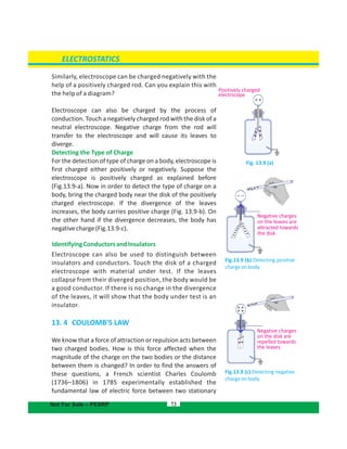 Similarly, electroscope can be charged negatively with the
help of a positively charged rod. Can you explain this with
the help of a diagram?
Electroscope can also be charged by the process of
conduction. Touch a negatively charged rod with the disk of a
neutral electroscope. Negative charge from the rod will
transfer to the electroscope and will cause its leaves to
diverge.
Detecting the Type of Charge
For the detection of type of charge on a body, electroscope is
first charged either positively or negatively. Suppose the
electroscope is positively charged as explained before
(Fig.13.9-a). Now in order to detect the type of charge on a
body, bring the charged body near the disk of the positively
charged electroscope. If the divergence of the leaves
increases, the body carries positive charge (Fig. 13.9-b). On
the other hand if the divergence decreases, the body has
negativecharge(Fig.13.9-c).
IdentifyingConductorsandInsulators
Electroscope can also be used to distinguish between
insulators and conductors. Touch the disk of a charged
electroscope with material under test. If the leaves
collapse from their diverged position, the body would be
a good conductor. If there is no change in the divergence
of the leaves, it will show that the body under test is an
insulator.
13. 4 COULOMB'S LAW
We know that a force of attraction or repulsion acts between
two charged bodies. How is this force affected when the
magnitude of the charge on the two bodies or the distance
between them is changed? In order to find the answers of
these questions, a French scientist Charles Coulomb
(1736–1806) in 1785 experimentally established the
fundamental law of electric force between two stationary
73
Negative charges
on the disk are
repelled towards
the leaves
Negative charges
on the leaves are
attracted towards
the disk
ELECTROSTATICS
Not For Sale – PESRP
Positively charged
electrscope
Fig.13.9 (b) Detecting positive
chargeonbody.
Fig. 13.9 (a)
Fig.13.9 (c) Detecting negative
chargeonbody
 