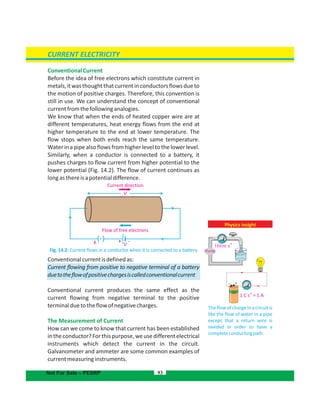 ConventionalCurrent
Before the idea of free electrons which constitute current in
metals,itwasthoughtthatcurrentinconductorsflowsdueto
the motion of positive charges. Therefore, this convention is
still in use. We can understand the concept of conventional
currentfromthefollowinganalogies.
We know that when the ends of heated copper wire are at
different temperatures, heat energy flows from the end at
higher temperature to the end at lower temperature. The
flow stops when both ends reach the same temperature.
Waterinapipealsoflowsfromhigherlevelto thelowerlevel.
Similarly, when a conductor is connected to a battery, it
pushes charges to flow current from higher potential to the
lower potential (Fig. 14.2). The flow of current continues as
longasthereisapotentialdifference.
Fig. 14.2: Current flows in a conductor when it is connected to a battery
Conventionalcurrentisdefinedas:
Current flowing from positive to negative terminal of a battery
duetotheflowofpositivechargesiscalledconventionalcurrent
Conventional current produces the same effect as the
current flowing from negative terminal to the positive
terminalduetotheflowofnegativecharges.
The Measurement of Current
How can we come to know that current has been established
intheconductor?Forthispurpose,weusedifferentelectrical
instruments which detect the current in the circuit.
Galvanometer and ammeter are some common examples of
currentmeasuringinstruments.
93
K + -
Current direction
V
V
Flow of free electrons
CURRENT ELECTRICITY
Not For Sale – PESRP
Physics insight
The flow of charge in a circuit is
like the flow of water in a pipe
except that a return wire is
needed in order to have a
completeconductingpath.
1 C = 1 A
-1
s
1lit
- +
re
-1
s
Pump
 
