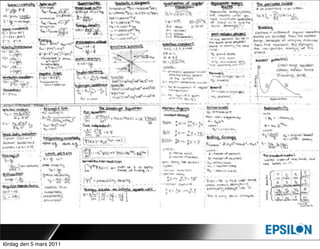 lördag den 5 mars 2011
 