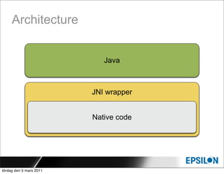 Architecture


                            Java



                         JNI wrapper


                         Native code




lördag den 5 mars 2011
 