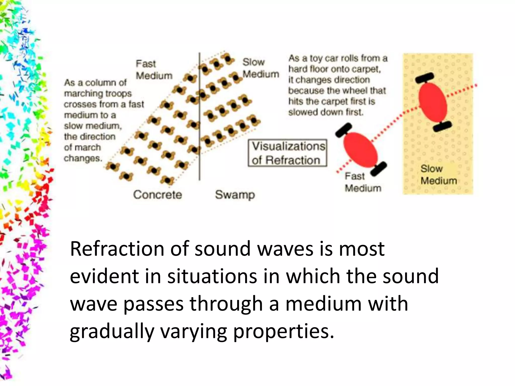 Refraction of sound waves is most
evident in situations in which the sound
wave passes through a medium with
gradually varying properties.
 