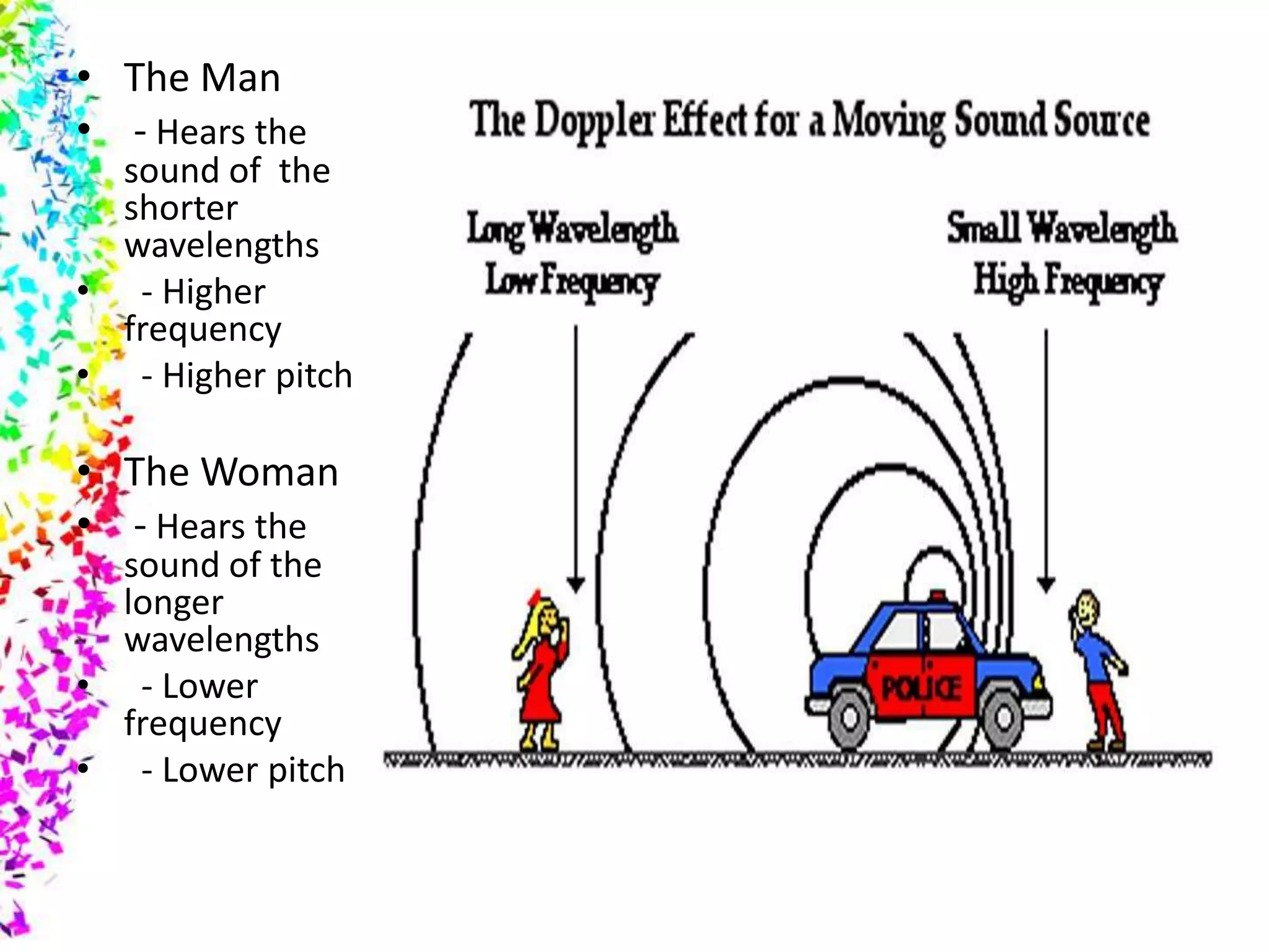 • The Man
• - Hears the
  sound of the
  shorter
  wavelengths
• - Higher
  frequency
• - Higher pitch

• The Woman
• - Hears the
  sound of the
  longer
  wavelengths
• - Lower
  frequency
• - Lower pitch
 