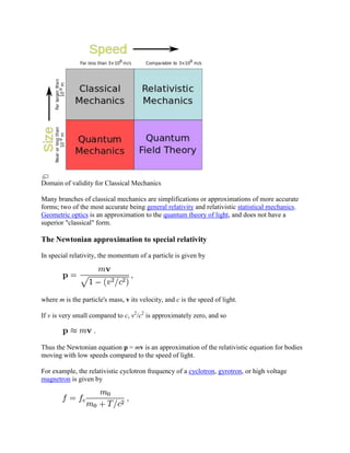 Domain of validity for Classical Mechanics

Many branches of classical mechanics are simplifications or approximations of more accurate
forms; two of the most accurate being general relativity and relativistic statistical mechanics.
Geometric optics is an approximation to the quantum theory of light, and does not have a
superior "classical" form.

The Newtonian approximation to special relativity

In special relativity, the momentum of a particle is given by




where m is the particle's mass, v its velocity, and c is the speed of light.

If v is very small compared to c, v2/c2 is approximately zero, and so



Thus the Newtonian equation p = mv is an approximation of the relativistic equation for bodies
moving with low speeds compared to the speed of light.

For example, the relativistic cyclotron frequency of a cyclotron, gyrotron, or high voltage
magnetron is given by
 