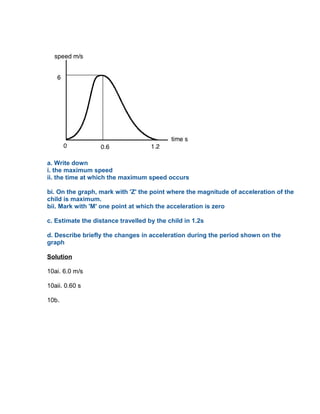 a. Write down
i. the maximum speed
ii. the time at which the maximum speed occurs

bi. On the graph, mark with 'Z' the point where the magnitude of acceleration of the
child is maximum.
bii. Mark with 'M' one point at which the acceleration is zero

c. Estimate the distance travelled by the child in 1.2s

d. Describe briefly the changes in acceleration during the period shown on the
graph

Solution

10ai. 6.0 m/s

10aii. 0.60 s

10b.
 