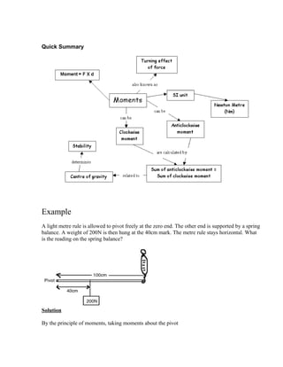 Quick Summary




Example
A light metre rule is allowed to pivot freely at the zero end. The other end is supported by a spring
balance. A weight of 200N is then hung at the 40cm mark. The metre rule stays horizontal. What
is the reading on the spring balance?




Solution

By the principle of moments, taking moments about the pivot
 