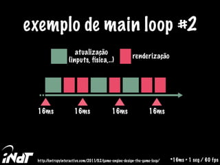 *16ms = 1 seg / 60 fpshttp://entropyinteractive.com/2011/02/game-engine-design-the-game-loop/
exemplo de main loop #2
 