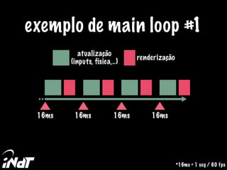 *16ms = 1 seg / 60 fps
exemplo de main loop #1
 